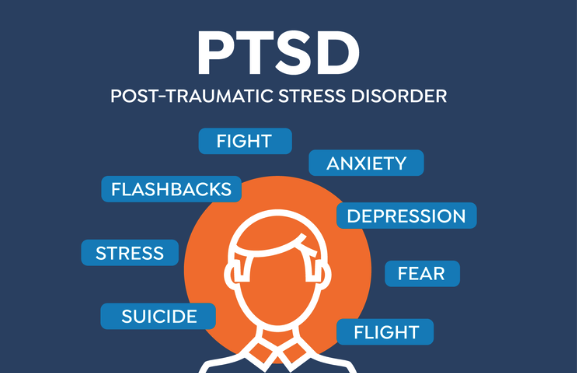 PTSD Trauma